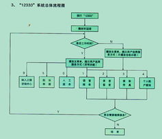 杭州中軟安人網絡通信 科技賦能，連接未來
